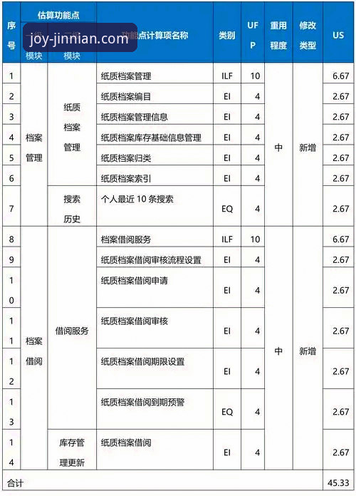 资深技术评测员分享：金年会体育平台注册与高效使用技巧全解析
